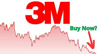 3M In Depth Stock Analysis [upl. by Nuawed]