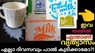 Skimmed milkSterilized milk Pasteurized milk Toned milk ഇവ തമ്മിൽ എന്താണ് വ്യത്യാസം¿¡ milk [upl. by Ikkela]