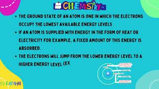 Arrangement of Electrons in an Atom [upl. by Llemar323]