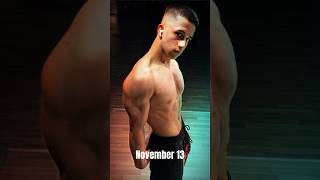 15 years old 10 grade high school motivation howtostartworkoutathome fitnessmotivation gym gym [upl. by Bellanca]