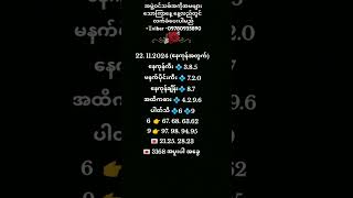 အိပ်နဲ့လွယ်ပြီးအောင်ပွဲခံနိုင်ကြပါစေ🙏🙏🙏 [upl. by Chauncey]