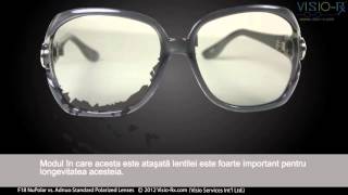 Lentile polarizate pentru ochelarii de vedere Lentilele Adnuo® Polarized vs Nupolar® [upl. by Akimahc]