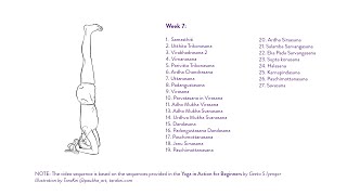 Week 7 Learning and Practicing Iyengar Yoga for Beginners [upl. by Eecats]