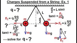 Physics  EampM Ch 351 Coulumbs Law Explained 26 of 28 Charges Suspended on a String Ex 1 [upl. by Fotzsyzrk]