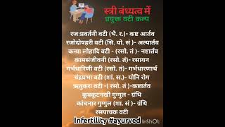 infertility ayurveda management treatment in short medicinemedicose Sudarshanlipane17 🏥🩺🏥 [upl. by Gombach554]