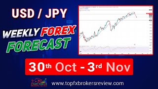 USDJPY Technical Analysis Today  USDJPY Weekly Forex Forecast [upl. by Nap]