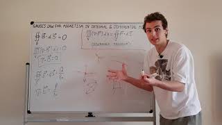 Gausss Law for Magnetism in Integral and Differential Form [upl. by Dannel315]