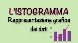 L’istogramma  rappresentazione grafica dei dati  Statistica [upl. by Enitsud]