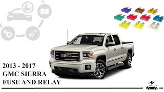 Fuse box diagram GMC Sierra 2013 – 2017 relay with assignment and location [upl. by Warford]