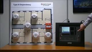 Honeywell Notifier Fire Alarm System [upl. by Tj]