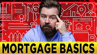 Canadian Mortgage Basics  Mortgage 101 [upl. by Aihsetal]