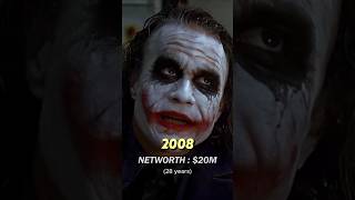 Heath Ledger Net Worth Evolution [upl. by Idihc889]