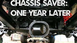 Chassis Saver Year Review [upl. by Ahsiem116]