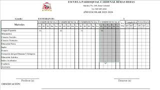 Explicación de nuevos boletines de calificaciones 2024  2025 [upl. by Atinram]