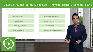 Types of Psychological Disorders – Behavioral Health  Lecturio [upl. by Dressler]