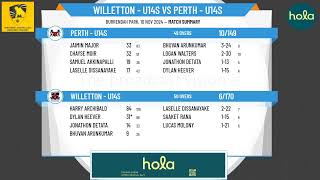 Willetton  U14s v Perth  U14s [upl. by Fulbright]