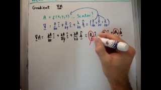 Vector Calculus for Electromagnetism 7  The Gradient Grad [upl. by Schreibman]