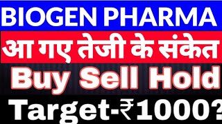 Biogen Pharmachem share newsBiogen Pharma share latest news biogen pharma ltd share news [upl. by Kenney]