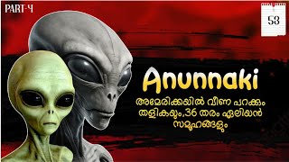 റോസ് വെല്ലില്‍ തകര്‍ന്ന് വീണ പറക്കും തളികയുടെ കഥALIENS MALAYALAMPART 4അന്യഗ്രഹ ജീവികള്‍NIA TV [upl. by Adnahsor]