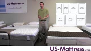 Mattress sizes  What are the different dimensions [upl. by Jsandye579]