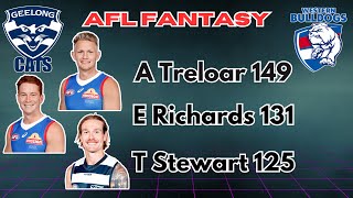 AFL Fantasy Game Review Geelong Casts vs Western Bulldogs 2024 [upl. by Aiym]