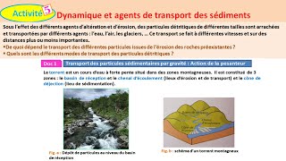 Dynamique et agents de transport des sédiments شرح بالداريجة [upl. by Alcock]