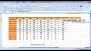 Index And Match 10  With Min Formula Lookup The Lowest Value English [upl. by Leasim382]