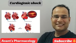 Cardiogenic shock [upl. by Nnylanna]