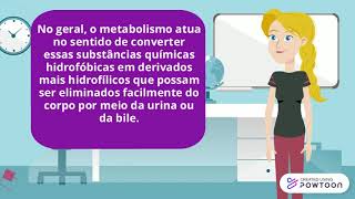 Metabolismo de xenobióticos [upl. by Sirois]