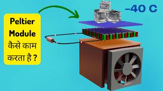 How Peltier Module Works  The Science Of Heating And Cooling [upl. by Nommad]