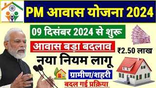 PM आवास योजना ग्रामीण और शहरी 20242025 नया काम शुरू  Pradhan Mantri Awas Yojana 2024  PM Modi [upl. by Mat172]