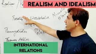 Realism and Idealism in International Relations  Theories in IR  By Muhammad Akram [upl. by Jacky]