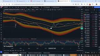 IQTren FQ Trend бесплатно [upl. by Storfer]