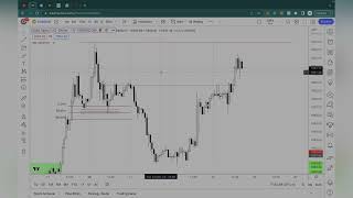 DAY IN THE LIFE OF FOREX DAY TRADERS [upl. by Bokaj]