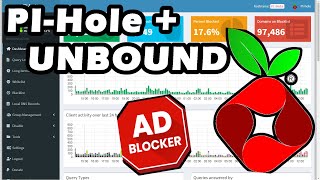 PiHole  UNBOUND Eigener Rekursiver amp Sicherer DNS Server PIHole ERKLÄRT [upl. by Asamot382]