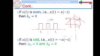 EE330 Lecture 15 Ch4 Effect of Symmetry Parseval’s Theorem and System Response to Periodic Sign [upl. by Enahc]