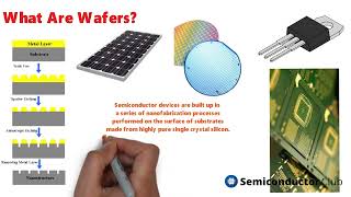 Semiconductor Fabrication Process Steps  What are Wafers [upl. by Amhser]