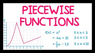 Piecewise Functions [upl. by Ellehcrad]