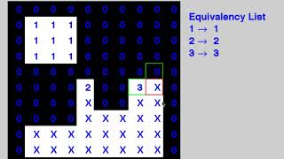 Intro2Robotics Connected Components in a Binary Image [upl. by Nivi]