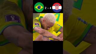 Brasil VS Croatia world cup 2022 quarter final penalty shootout shotrs highlights [upl. by Narba]