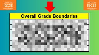 🤔 Will YOU Get the Grade My IGCSE 0580 Maths Grade Boundary Predictions for May 2024 [upl. by Ricardama414]