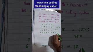 Important coding reasoning related PYQ asked in various competitive exams [upl. by Zohara]