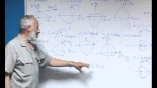 Graphing in polar coordinates 2 [upl. by Noraa]