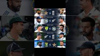 World test championship fixtures pcbecbnzaustralia indiasouthafrica iccyoutubeshortsshorts [upl. by Painter544]