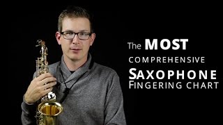 Saxophone Fingering Chart Complete guide to playing saxophone notes [upl. by Haneekas852]