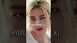 kpop idols who are in top 100 most handsome men of 2022 no hate [upl. by Kannry]