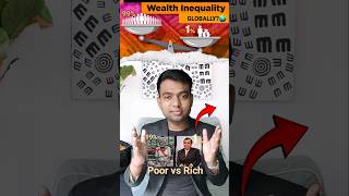 Global Wealth Inequality  Wealth Inequality In India  Gap Between Rich and Poor shorts [upl. by Dimitri196]