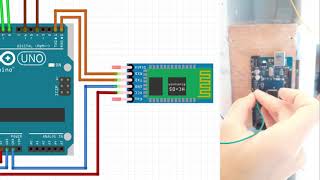 Créer un ascenseur avec Arduino Partie 5 [upl. by Rumery]