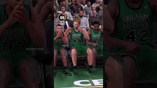 Brian Scalabrine Throughout The Years NBA 2K5  NBA 2K24 PART 2 [upl. by Nallad]