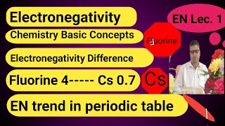 Electronegativity Electronegativity differencebond polaritytrend in electronegativity Chemistry [upl. by Dibrin]